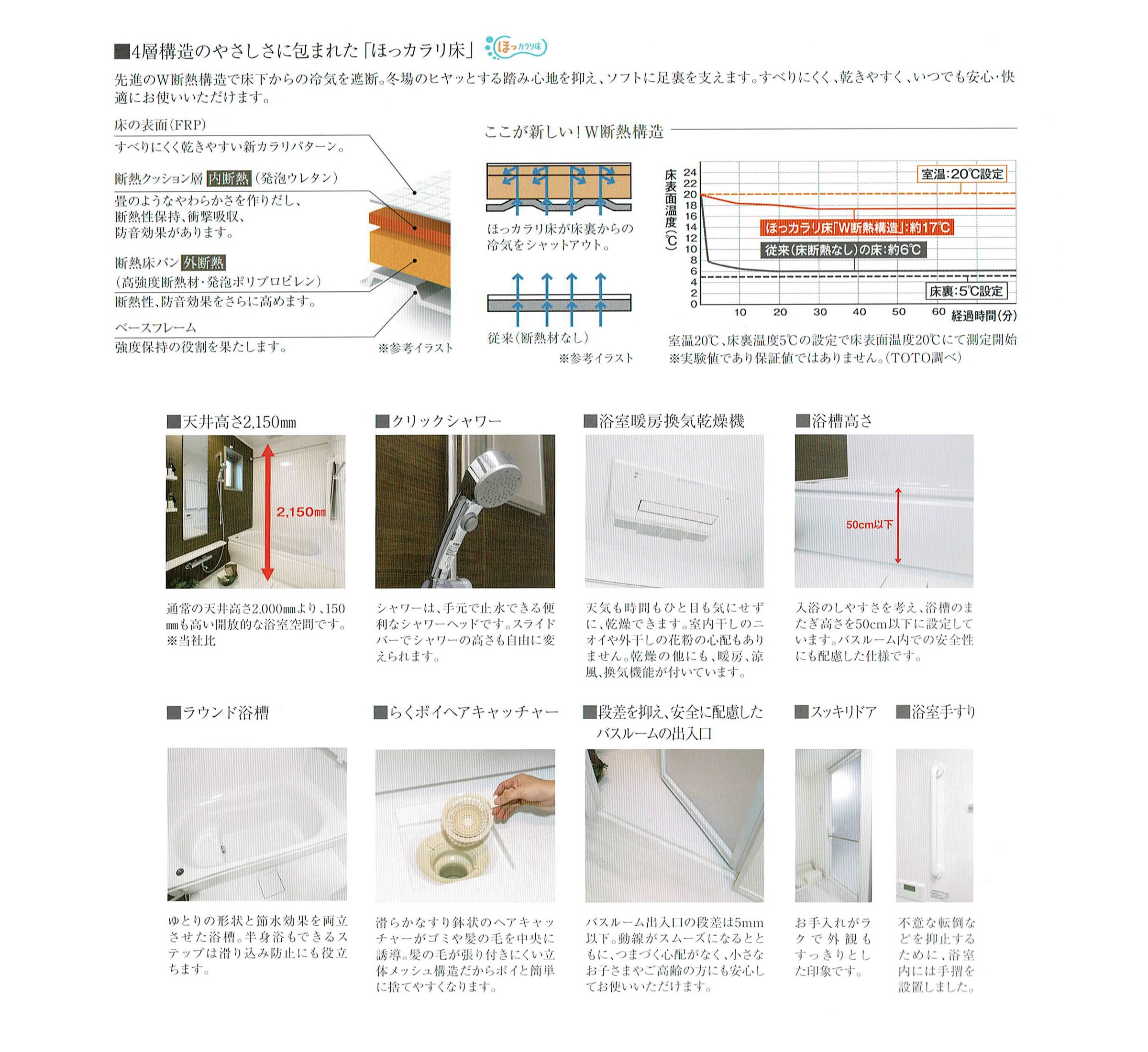 熊本市中央区マンション・プレミスト大江本町分譲販売パンフレットのバスルーム