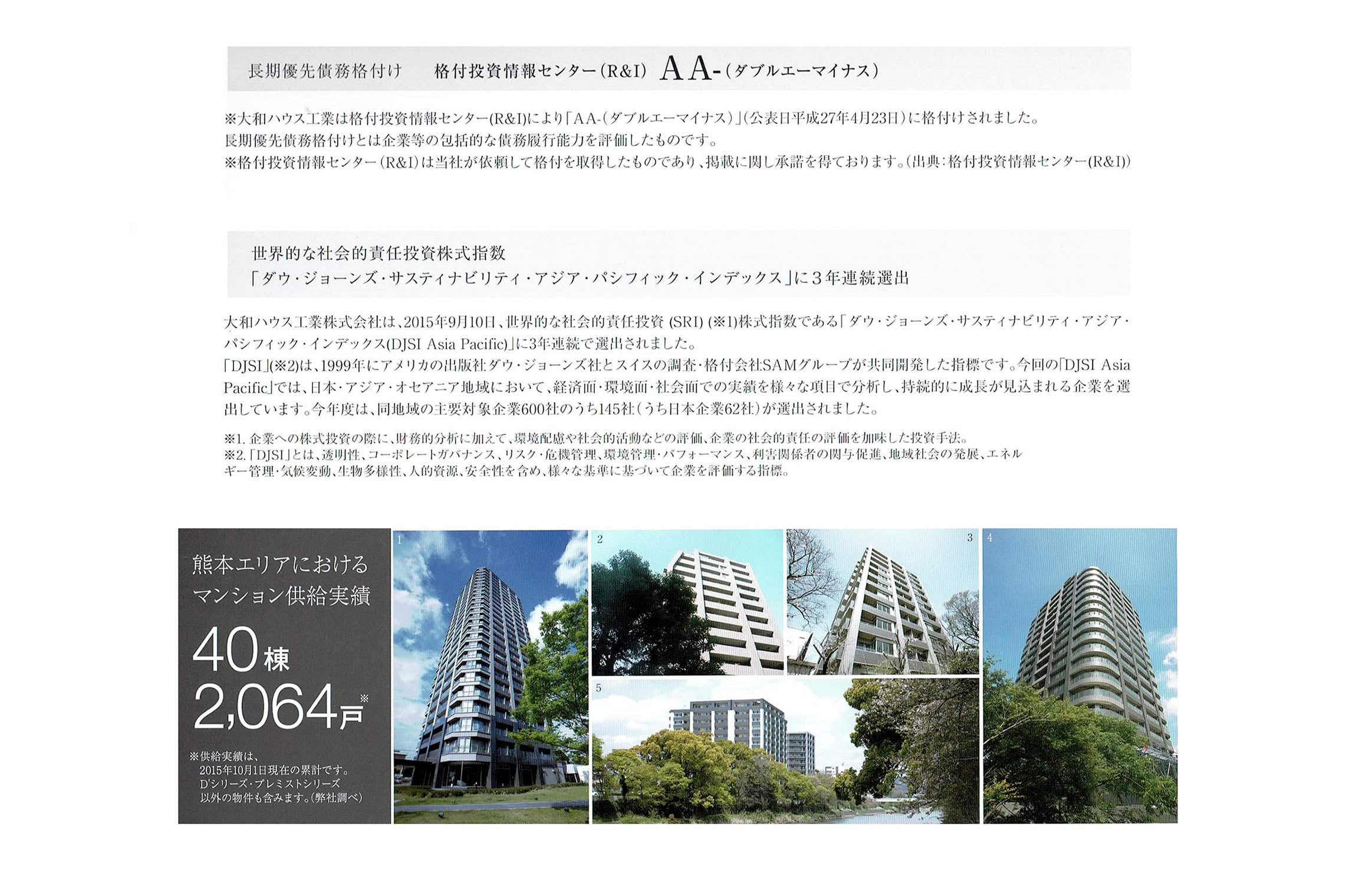 ダイワハウスマンションの熊本市における供給実績