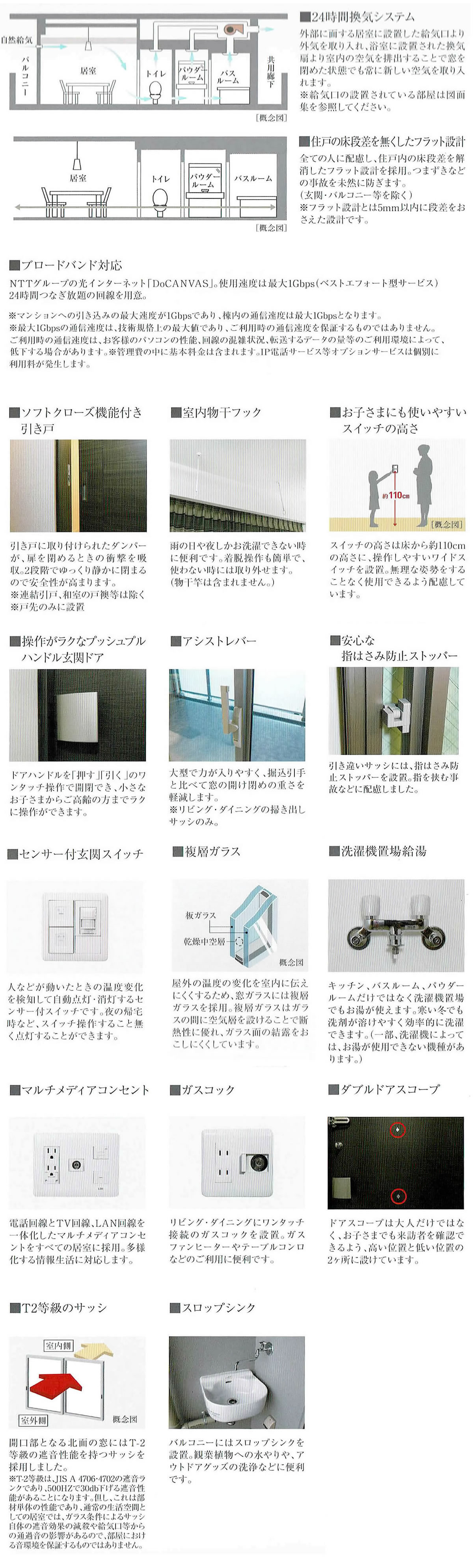 プレミスト大江本町分譲販売パンフレットの設備仕様