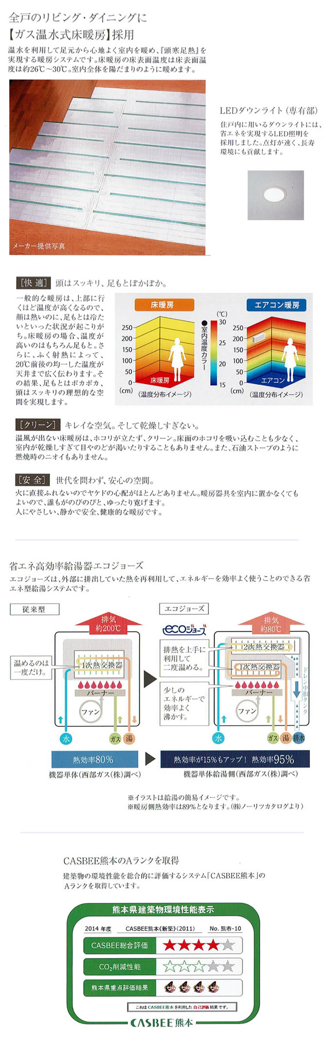 熊本市中央区マンション・プレミスト大江本町分譲販売パンフレットの設備仕様