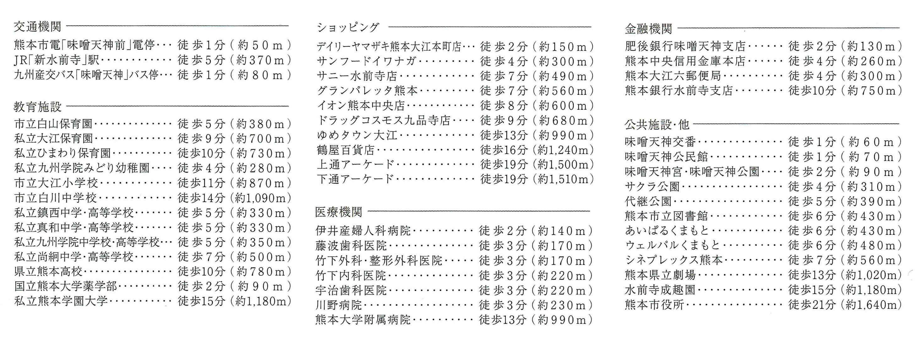 プレミスト大江本町近辺の金融機関・ショッピング・病院・教育機関情報