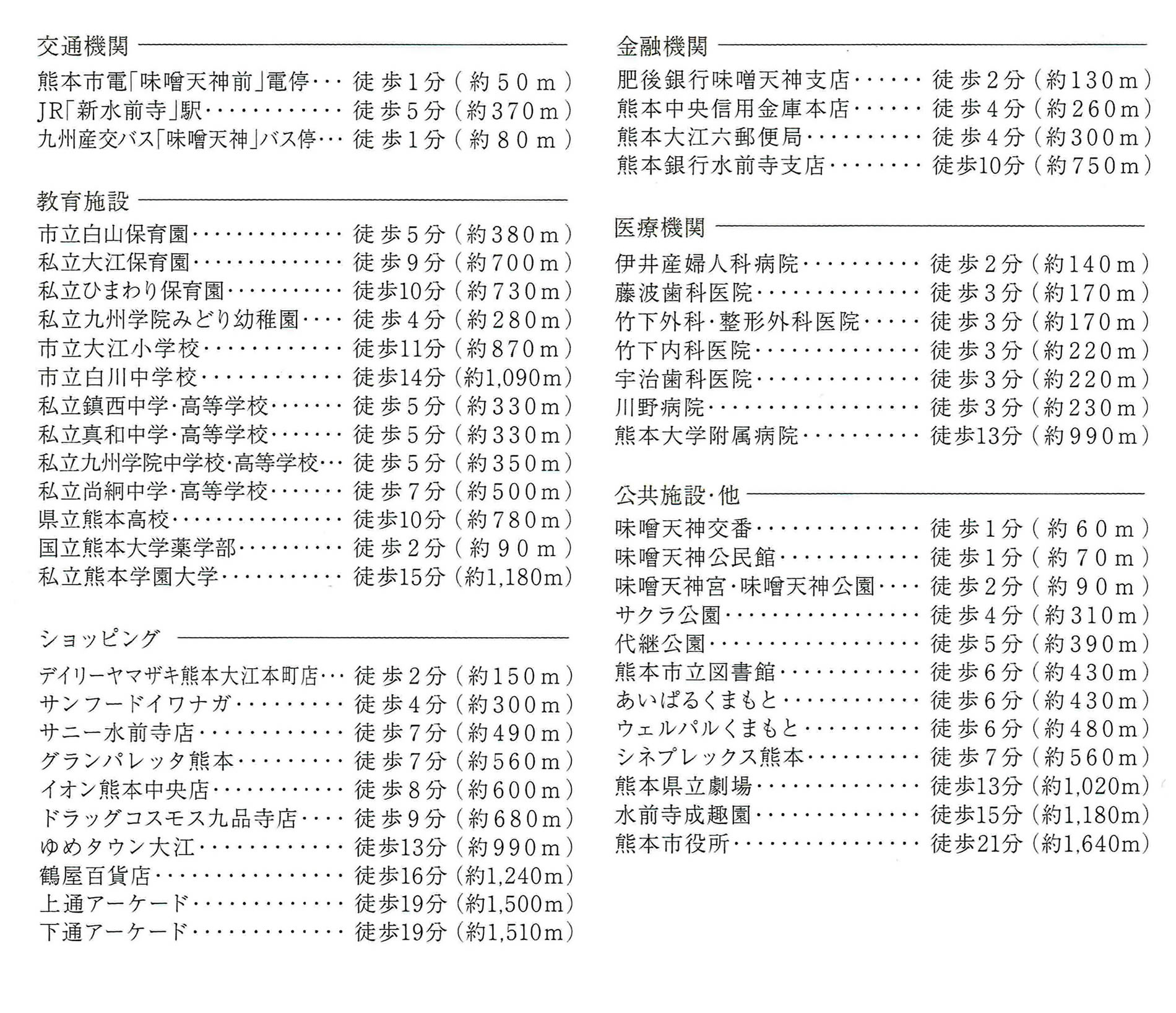 プレミスト大江本町近辺の金融機関・ショッピング・病院・教育機関情報